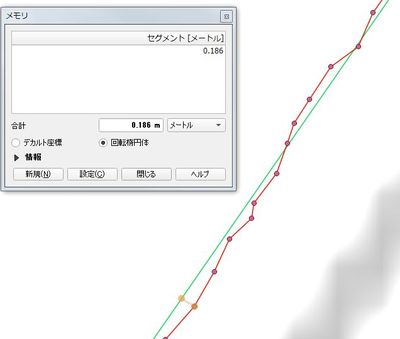 テスト結果グラフ