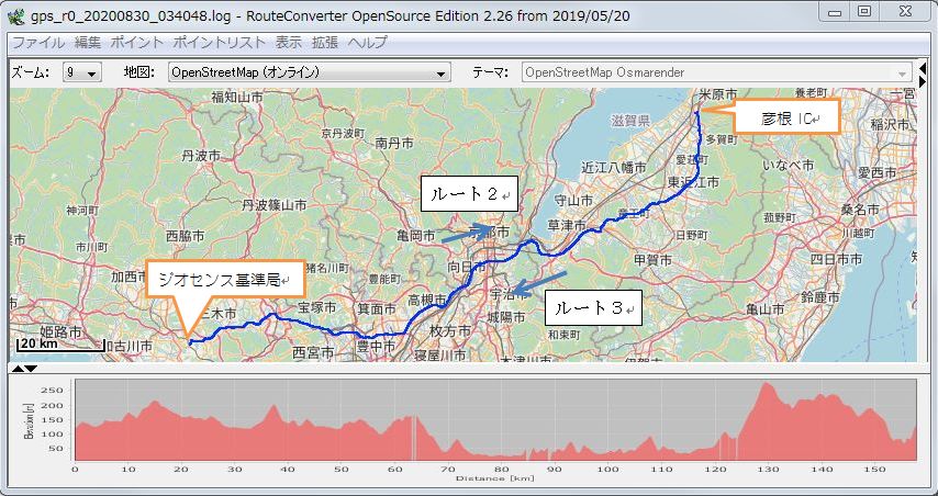 コース概要