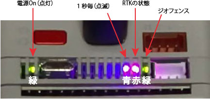 M5F9PモジュールのLED外観